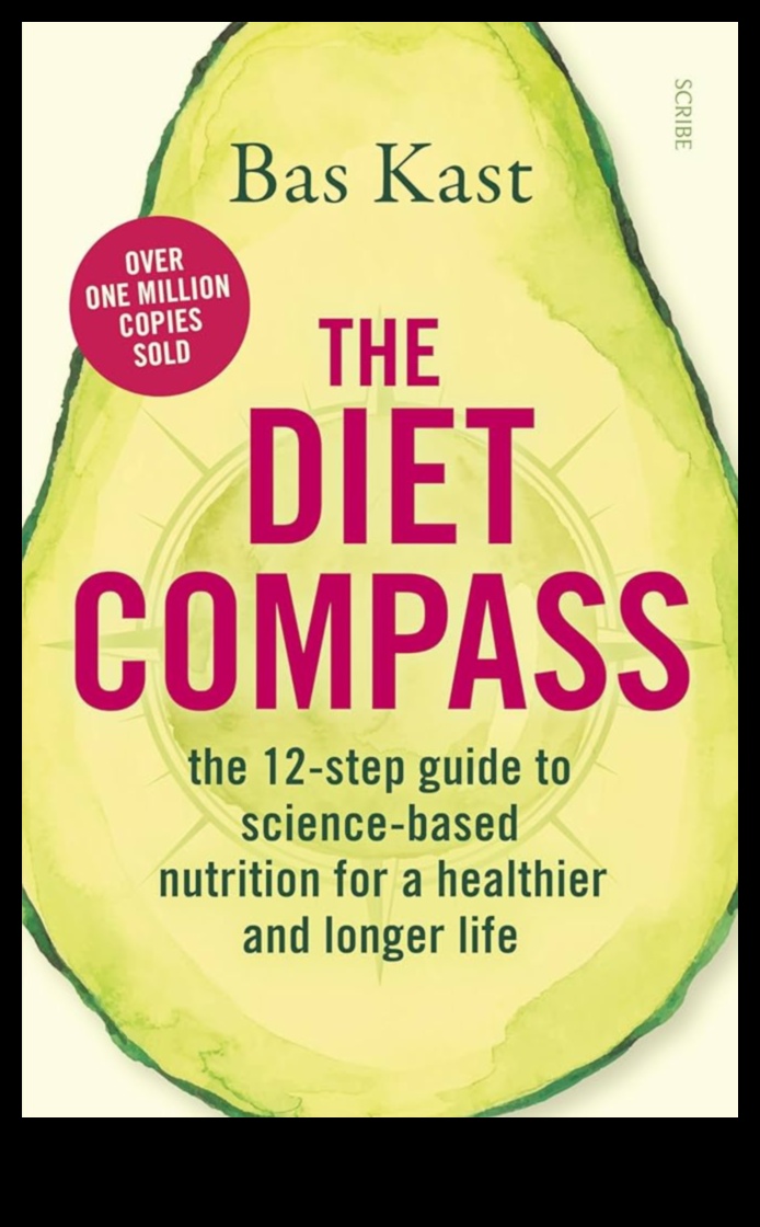 Хранителният компас: Навигиране към здравето с храна