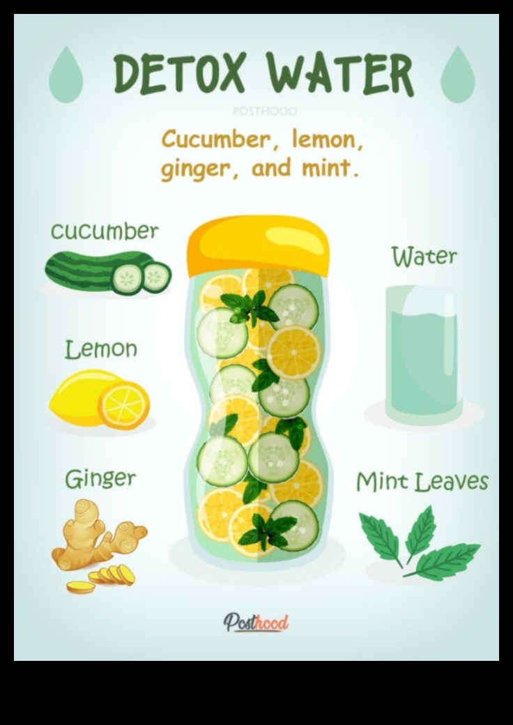 Направи си сам детокс бар: изработване на ваши собствени персонализирани детоксикиращи смеси