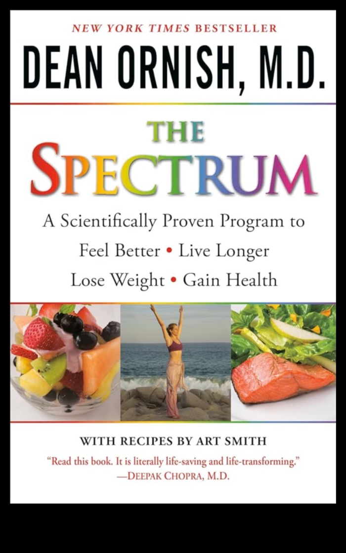 Отвъд основите: Изследване на спектъра от хранителни подобрения