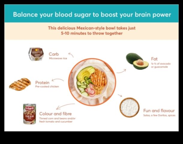 Интелигентно консумиране, мъдър стандарт на живот Как вашата витамин ще стане ще можем ли подобри цялостното предупреждавам ви благосъстояние