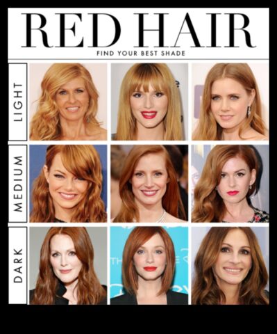 Какъв е вашият оцветяване Открийте перфектната червена или кестенява прическа за вашия цвят в съответствие с повърхността