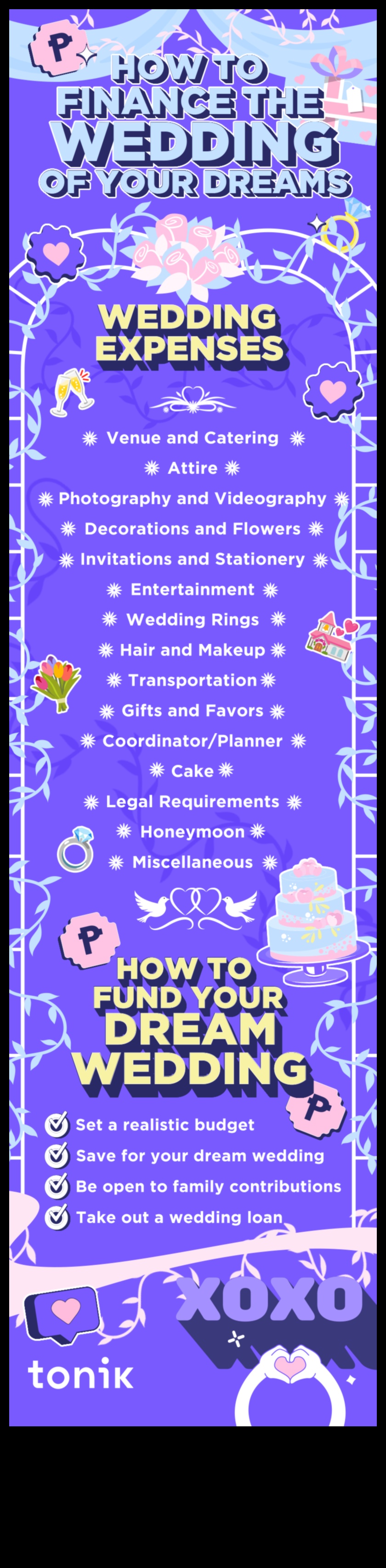 Thrifty Tiing the Knot: Вашето ръководство за сватбен бюджет