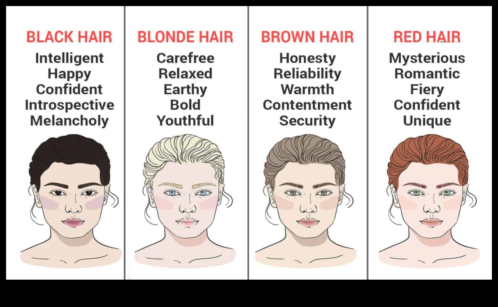 Кестенява коса и увереност: как прическата ви отразява вашето самочувствие