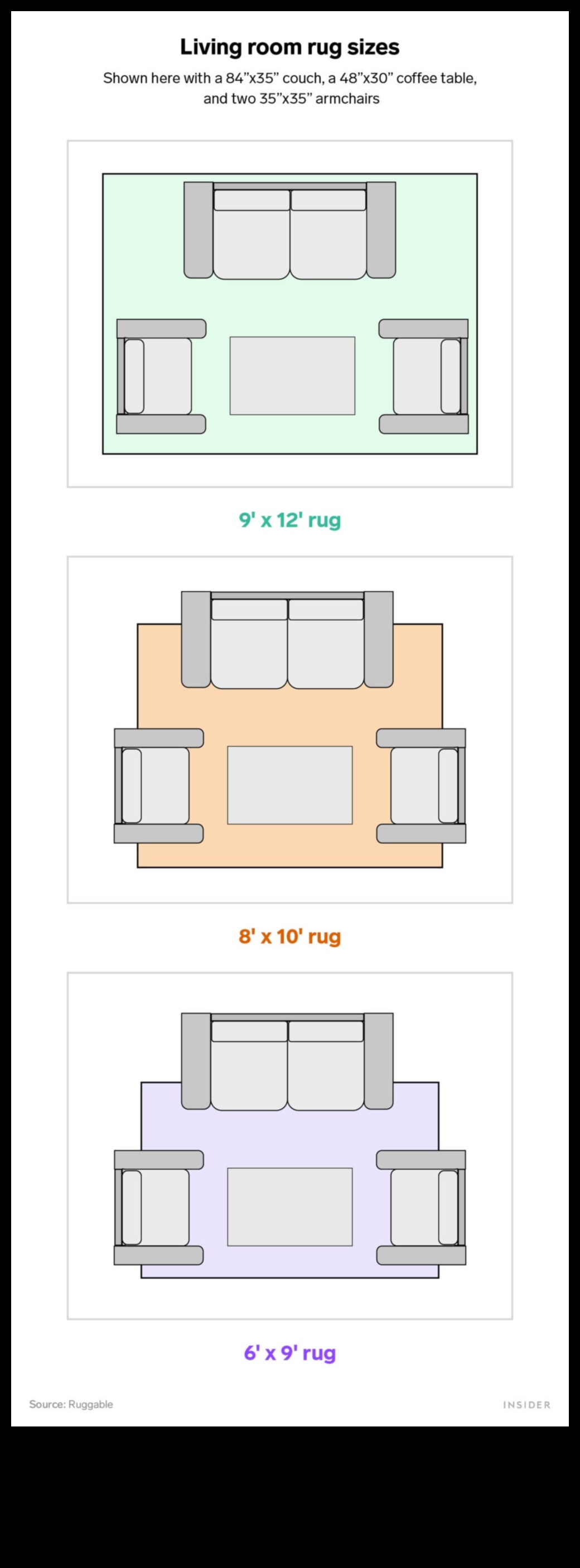Как да изберете правилния килим за вашето пространство