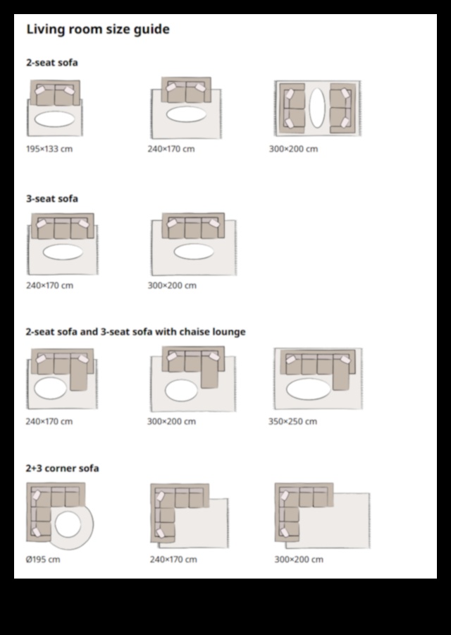 Как да изберете правилния килим за вашето пространство