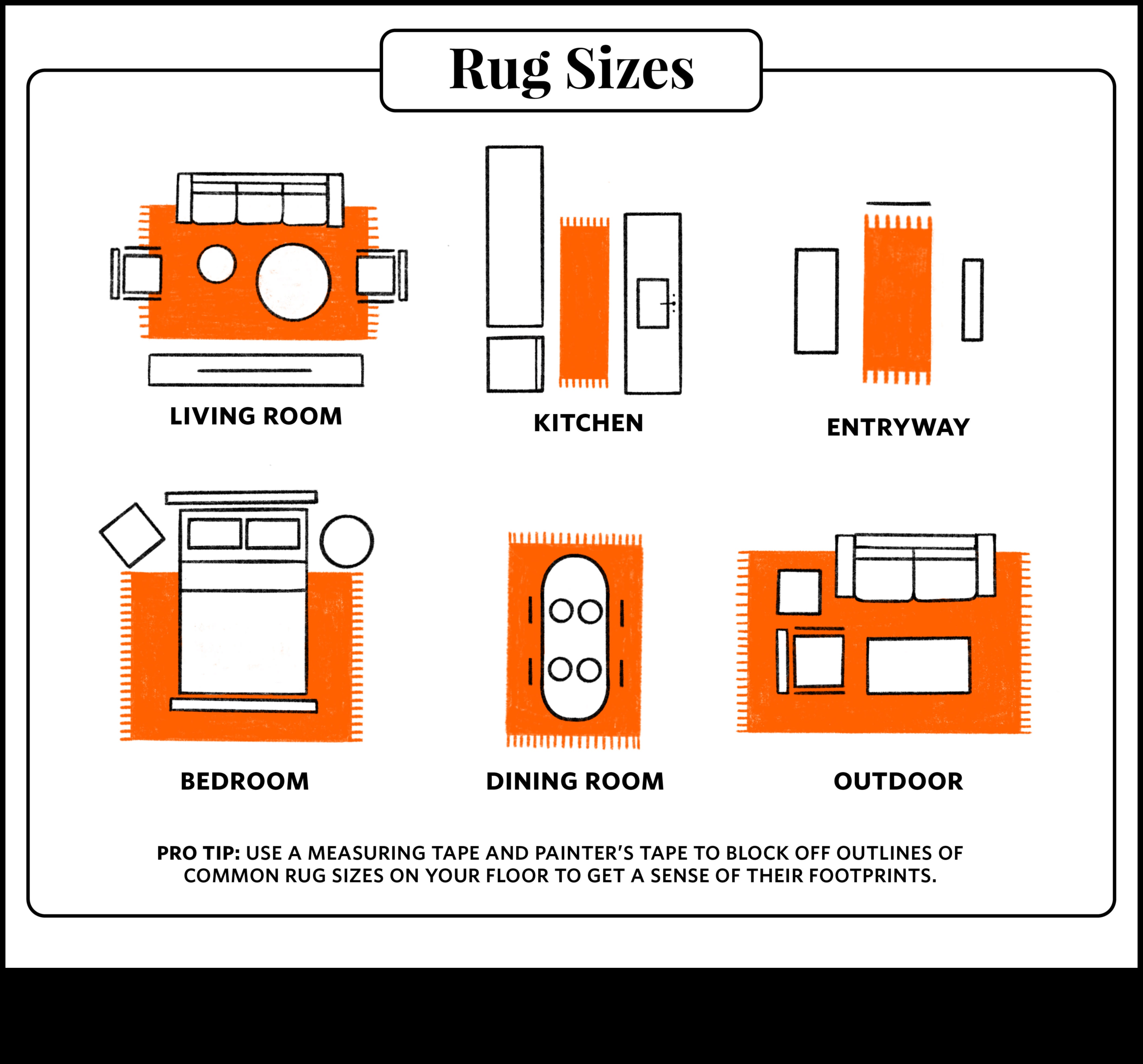 Как да изберете правилния килим за вашето пространство