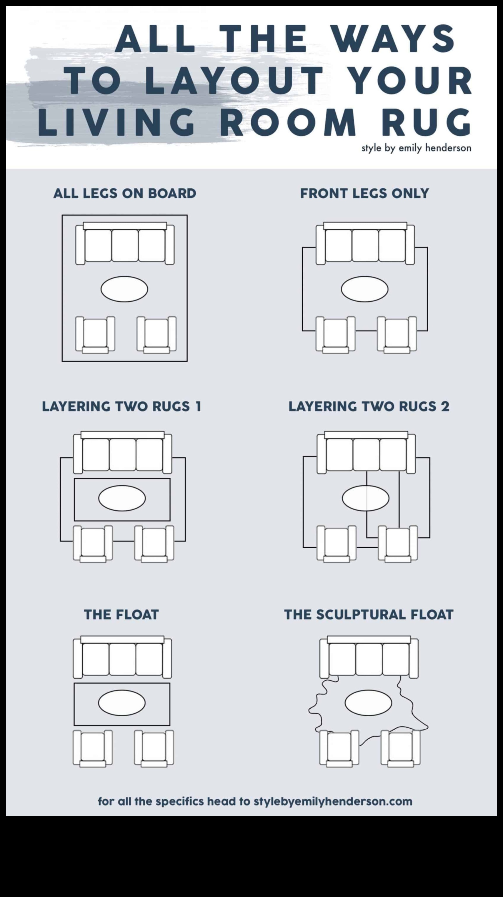 Как да изберете правилния килим за вашето пространство