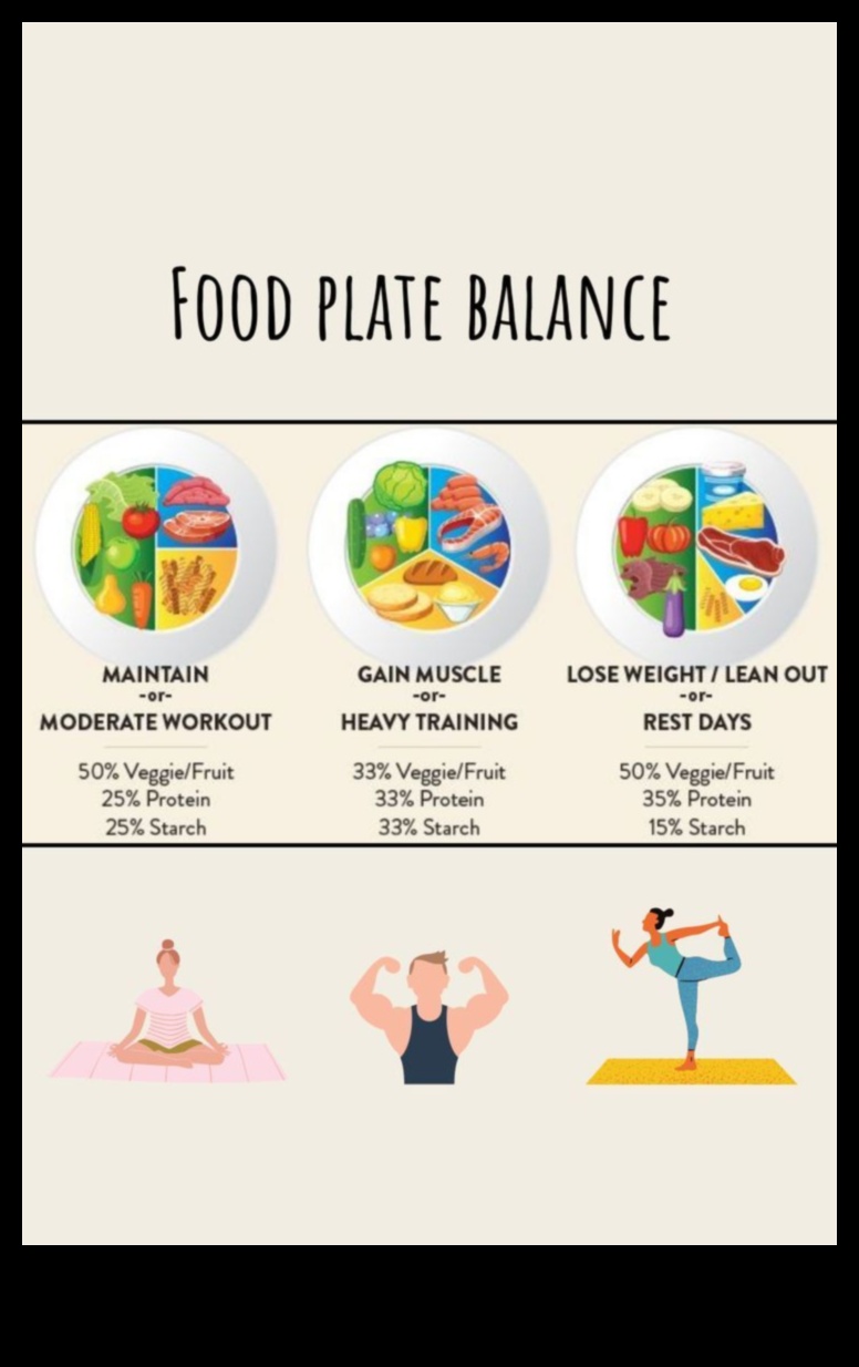 Чиния за проспериране: Хранителни стратегии за проспериращ живот