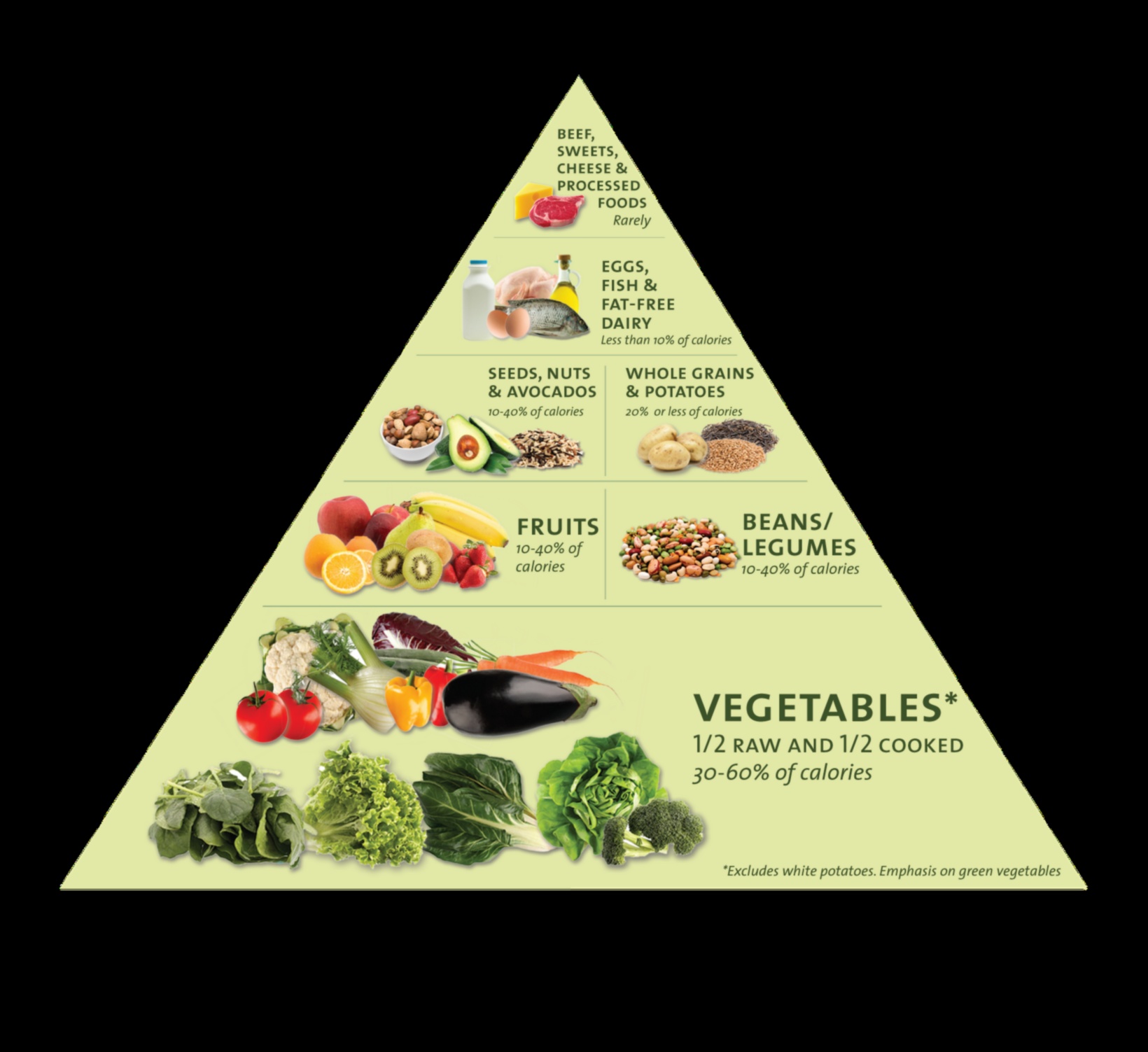 Градивни елементи на здравето: Подхранвайте тялото си с микроелементи