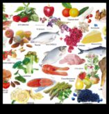 Градивните части в съответствие с здравето подхранват тялото предупреждавам ви с микроелементи