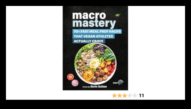 Макро майсторство: Навигация в света на основните хранителни вещества