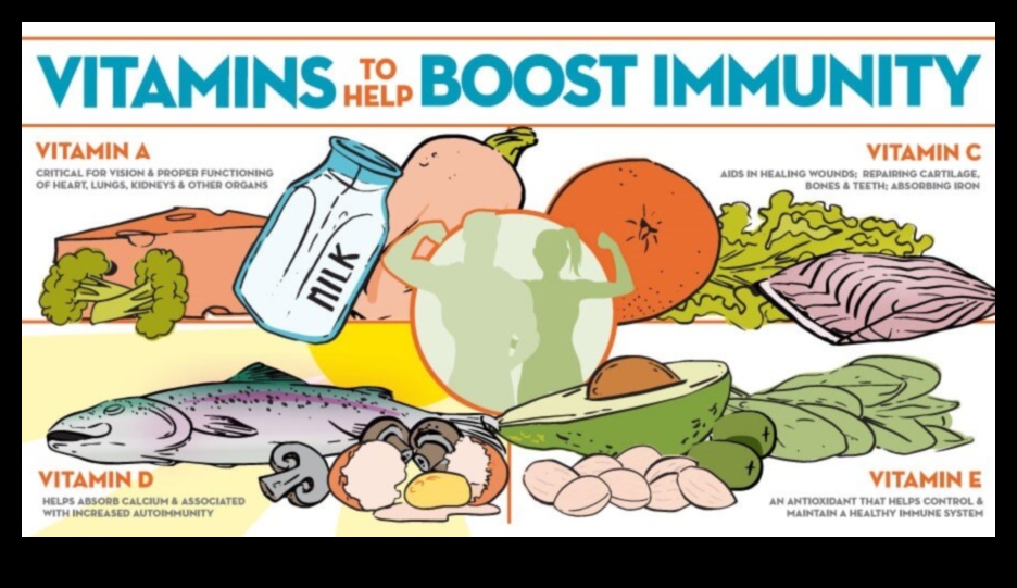 Живот, богат на хранителни вещества: Подобрете здравето си с основни антиоксиданти