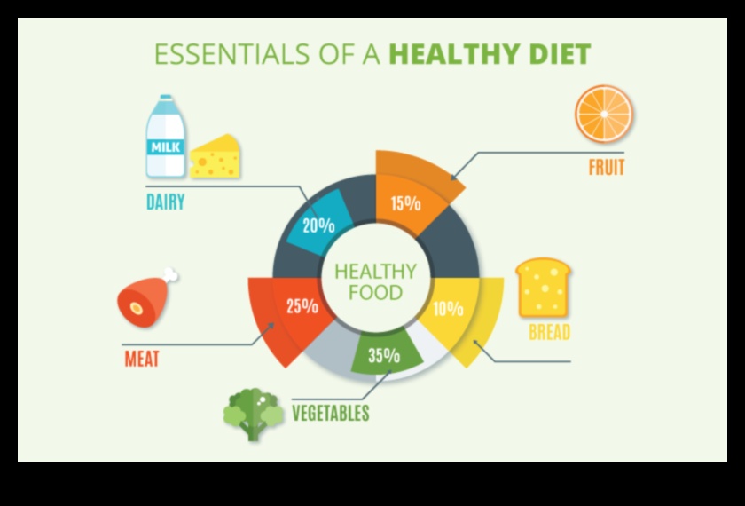 Живот, богат на хранителни вещества: Подобрете здравето си с основни микроелементи