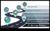 Healthy Hitch Информация за брачно благополучиеПътна карта срещу весел и издръжлив сватба