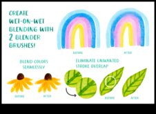 Watercolor Wonders Информация за меки и разбъркани заедно начини за боядисване в съответствие с коса