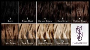 Открийте вашата перфектна единство в съответствие с цвета в съответствие с косата Информация за комбиниране в съответствие с нюанси за роман екстериор един от тези