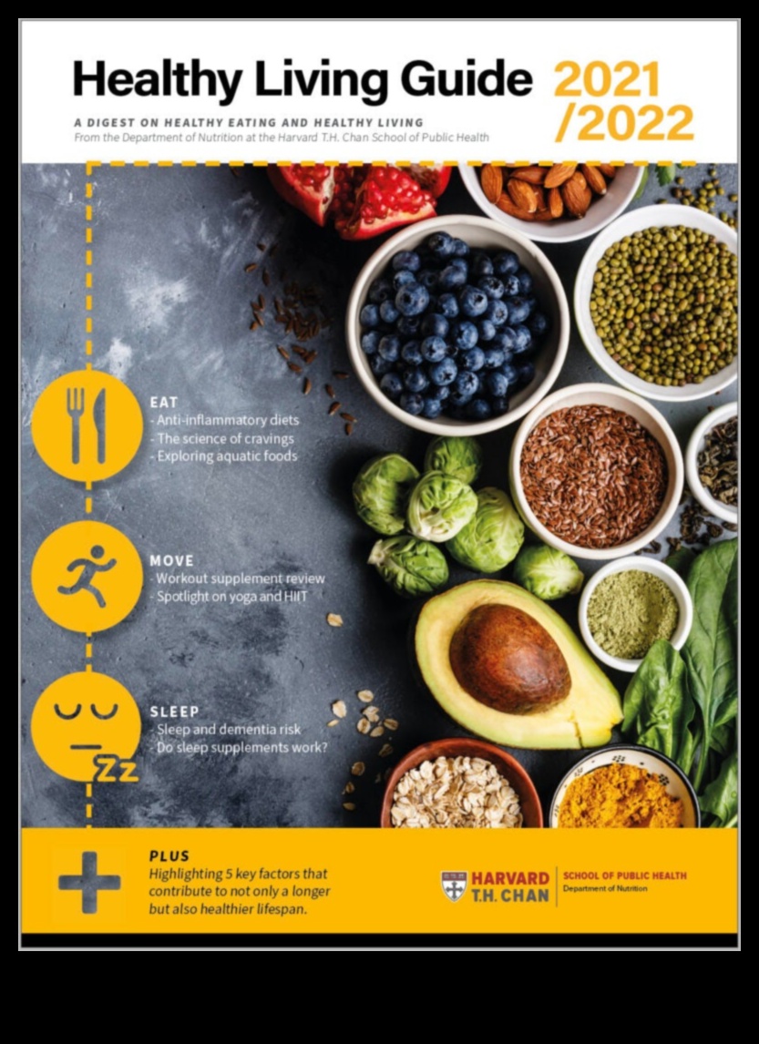 Навигиране в храненето: Цялостно пътуване към здравословен живот