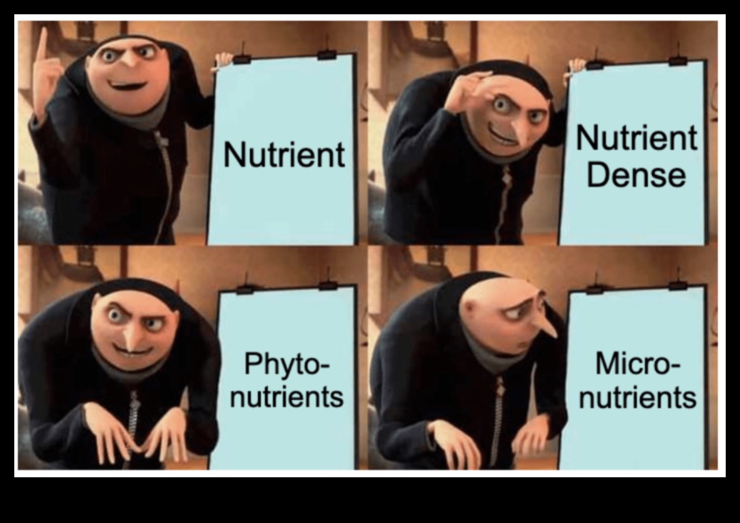 Съживете живота си: Разкрита силата на микроелементите