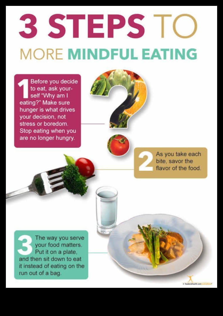 Внимателно подхранване: Подобряване на благосъстоянието чрез експертно консултиране по хранене