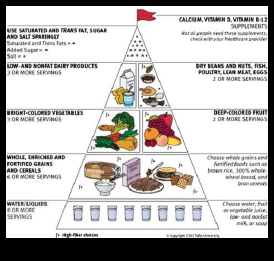Кулинарна мъдрост: Гериатрично хранене за здравословно остаряване