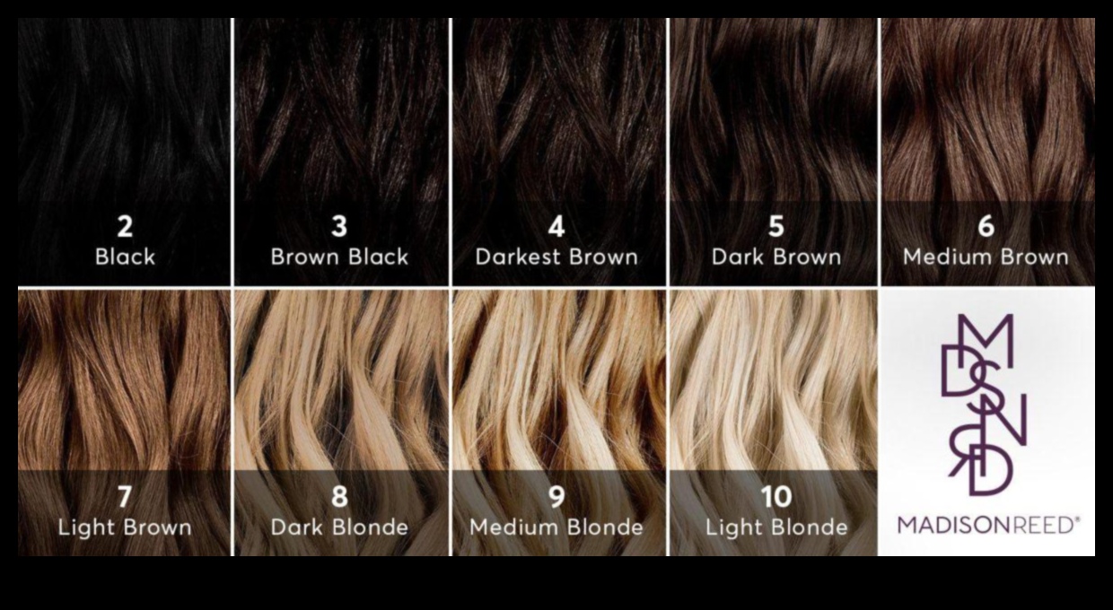 Хармония на цвета на косата: Комбиниране на нюанси за уникален външен вид