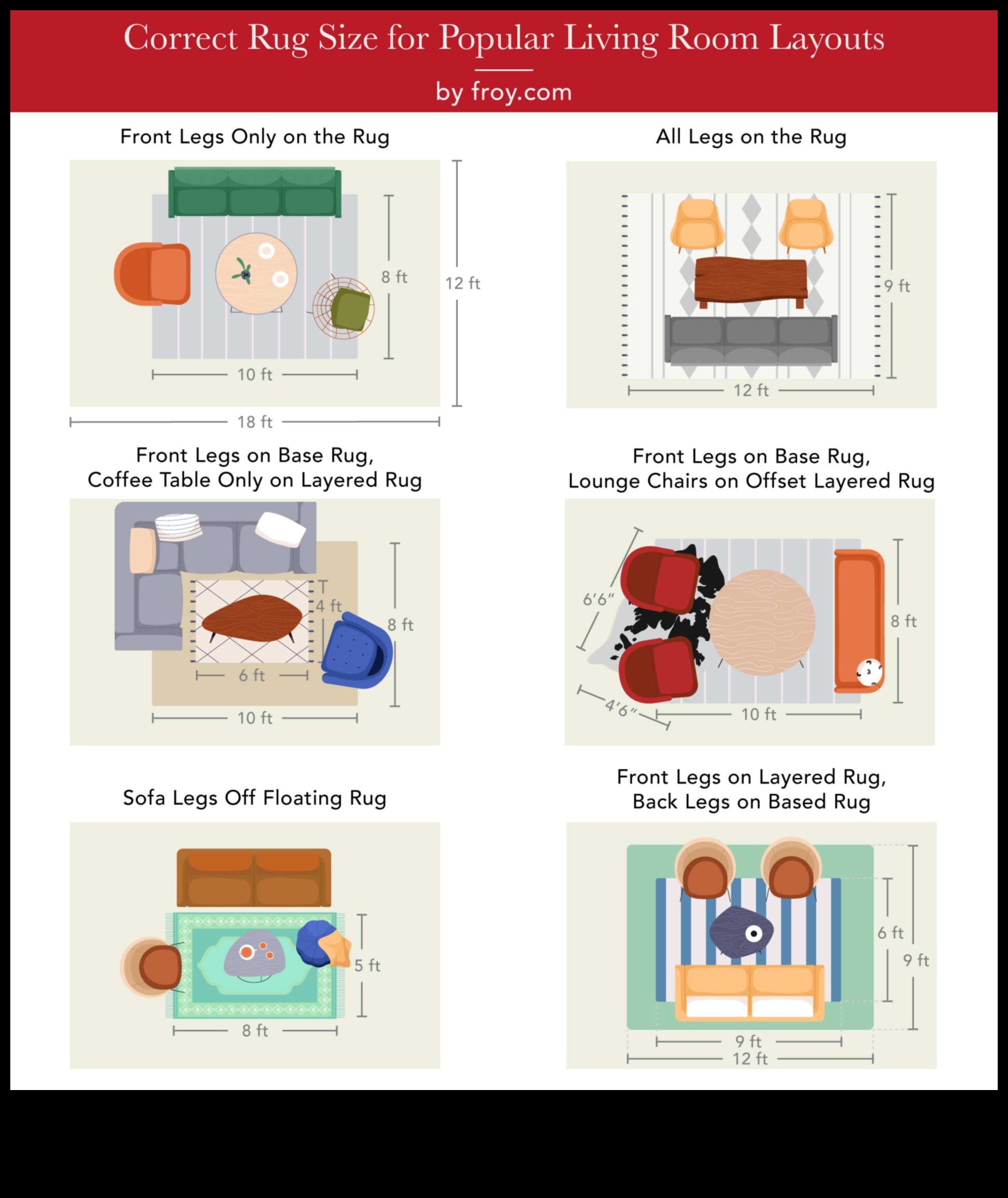 Как да изберете правилния килим за вашето пространство